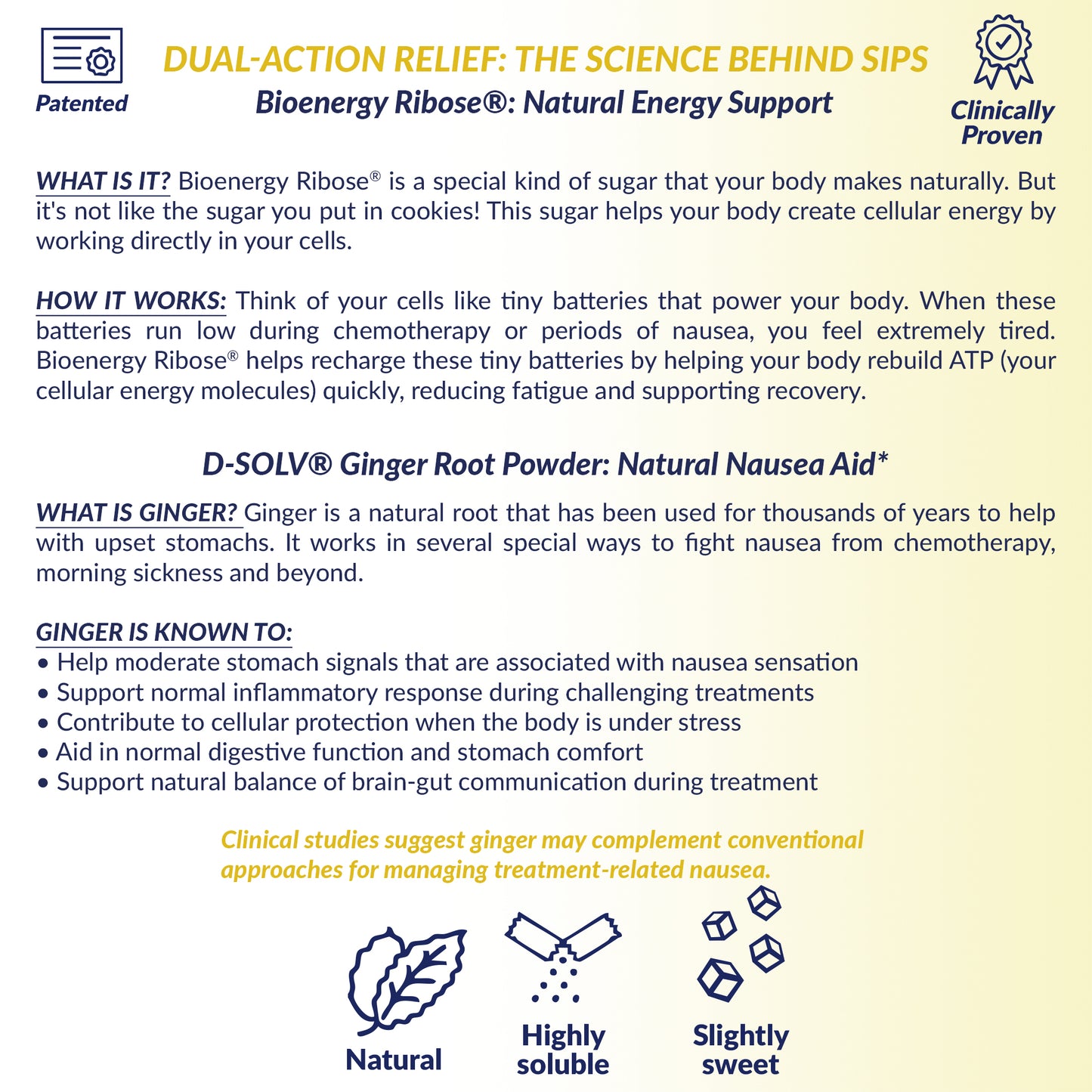 Anti-Na SIPS | Therapeutic Ginger with Bioenergy Ribose® |  Powdered Drink Mix Packets | Lemon, Honey, Ginger Flavor
