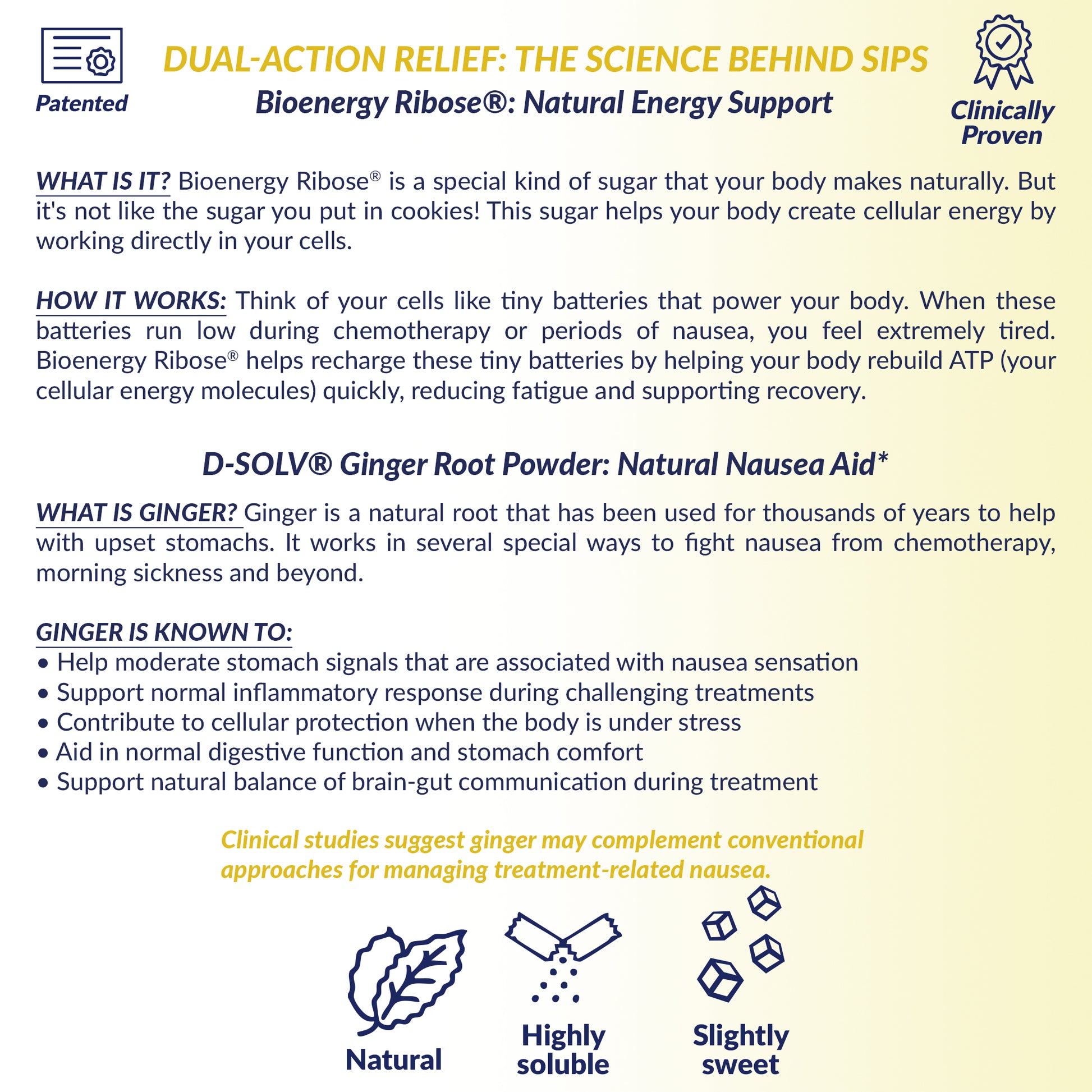Informational text about Bioenergy Ribose and D-SOLV Ginger Root Powder on a white background.